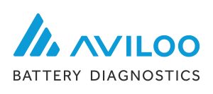 Aviloo